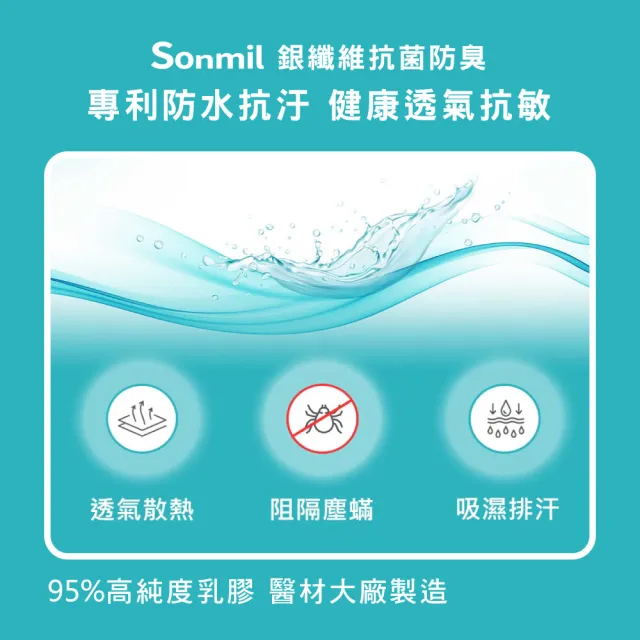 【sonmil】日本銀纖防水95%高純度乳膠床墊3尺7.5cm單人床墊 吸濕排汗防蹣(頂級先進醫材大廠)