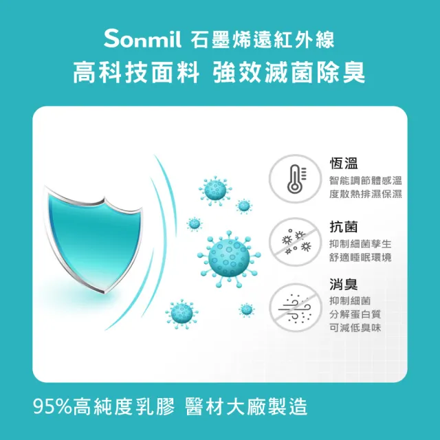 【sonmil】石墨烯雙效95%高純度乳膠床墊3.5尺5cm單人加大床墊 吸濕排汗(頂級先進醫材大廠)