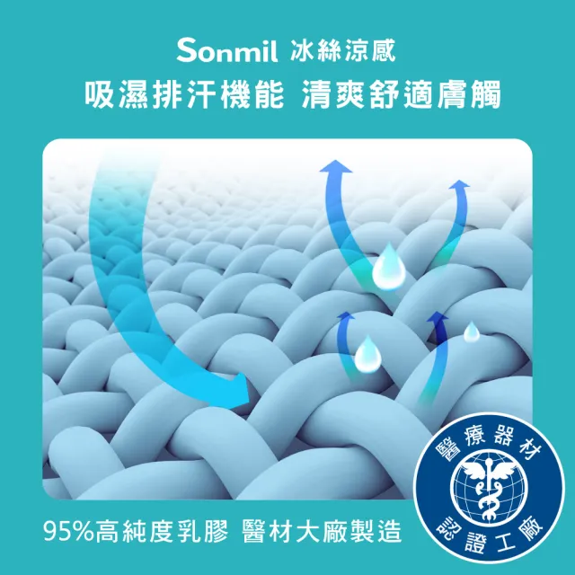 【sonmil】冰絲涼感雙效95%高純度乳膠床墊3.5尺15cm單人加大床墊 吸濕排汗(頂級先進醫材大廠)