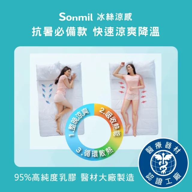 【sonmil】冰絲涼感雙效95%高純度乳膠床墊3.5尺10cm單人加大床墊 吸濕排汗(頂級先進醫材大廠)