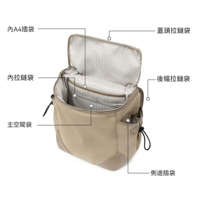 【MoonDy】雙11 包包 水桶包 尼龍後背包 黑色包 防潑水包包 水桶後背包 奶茶包包大容量包包 媽 