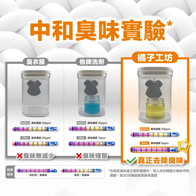 【橘子工坊】天然洗衣膠囊/洗衣球-低敏/去味除臭54顆x2盒+制菌除臭洗衣精650ml