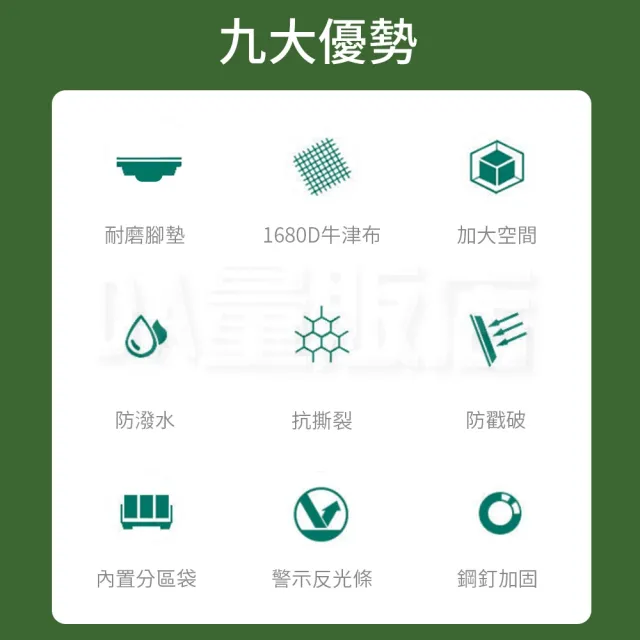 電工包 多功能五金工具包 14吋(艾瑞澤工具包 工具袋 加厚耐磨 防潑水 贈零件盒)