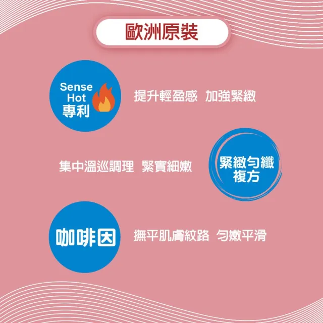 【REVUELE瑞膚露】超完美身形瞬效緊實精華凝膠200mllx3入組(緊緻勻嫩撫平肌膚紋路)