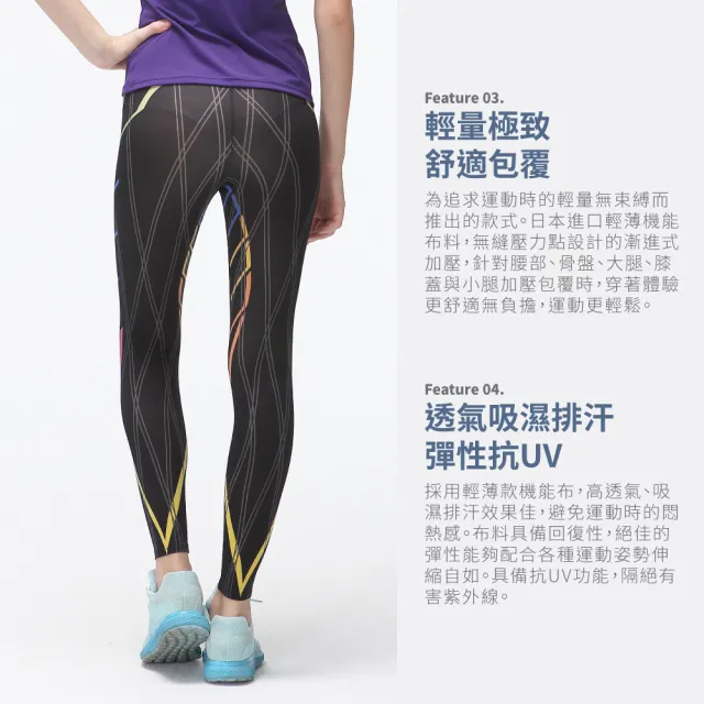 【FREEZONE】現貨 彩虹I 印花輕量無縫壓力長褲 女款-FZ800II型(緊身機能壓縮/運動瑜珈/慢跑登山/健身重訓)