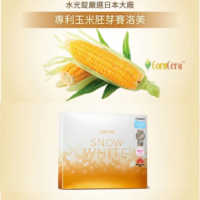 【JEROSSE 婕樂纖】水光錠X3盒/60顆/盒(醫師推薦)