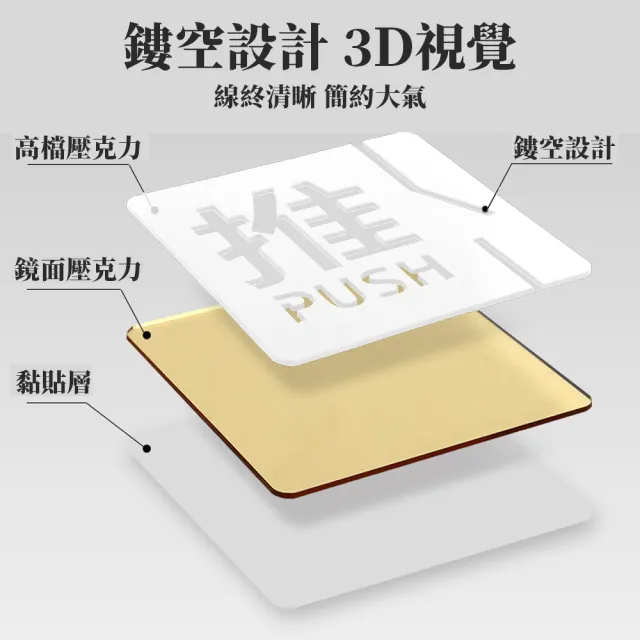 【ARRYN HOUSE】推拉一組 壓克力推拉門牌貼 推拉標示牌 ER0451(推拉指示牌 門牌指示牌 立體門貼)