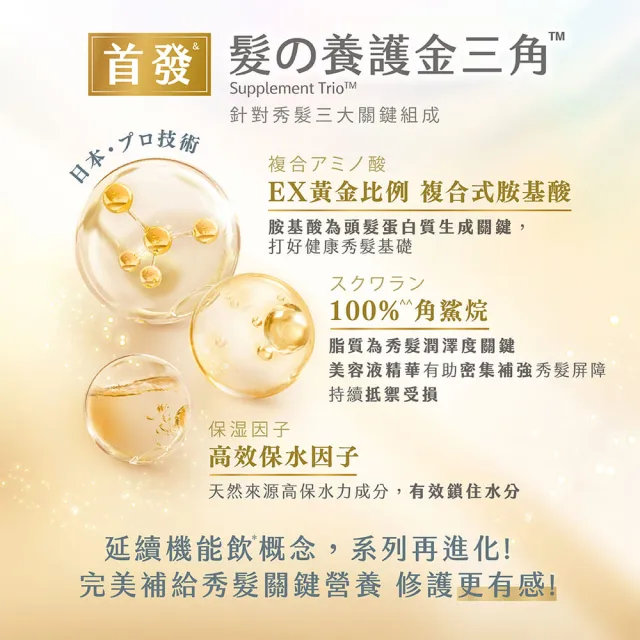 【LUX 麗仕】女大推薦 日本製髮的補給 胺基酸洗髮精/護髮乳450gx2入(絲蛋白/膠原蛋白/角蛋白/冰河水)