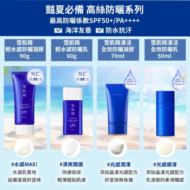 【KOSE 高絲】雪肌精  輕水感UV防曬凝膠90g(SPF50+/PA++++ 海洋友善)