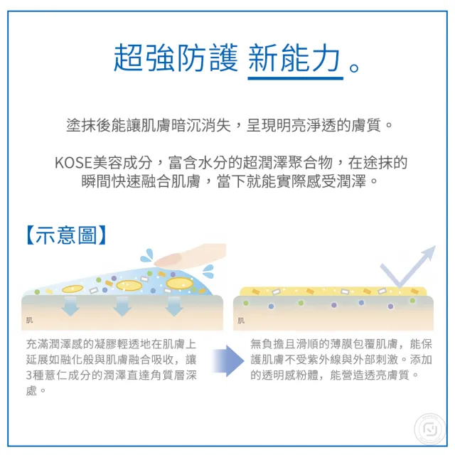 【KOSE 高絲】雪肌精  輕水感UV防曬凝膠90g(SPF50+/PA++++ 海洋友善)