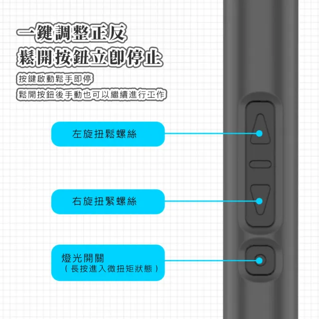 【高效精修】多功能電動精密螺絲起子-全套28件組(充電式 電動螺絲刀 家用 維修工具組 手機 3C)