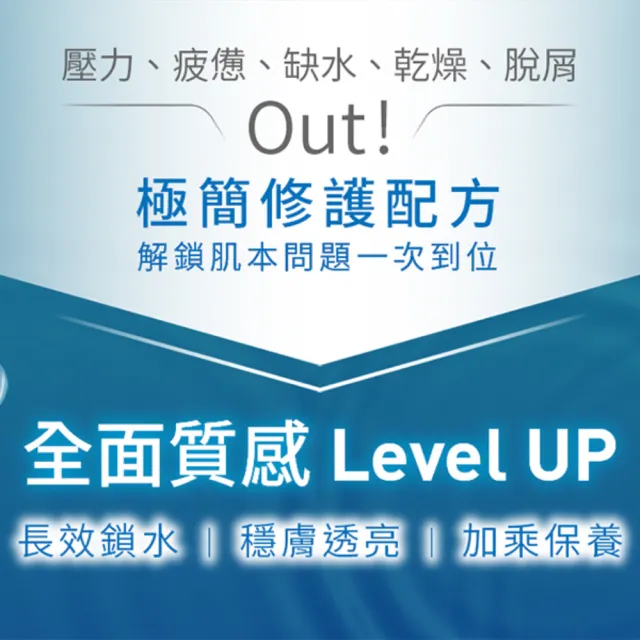 【JOURDENESS 佐登妮絲】龍血玻尿酸保濕精華300mL*2(保濕補水/肌膚恢復彈性)