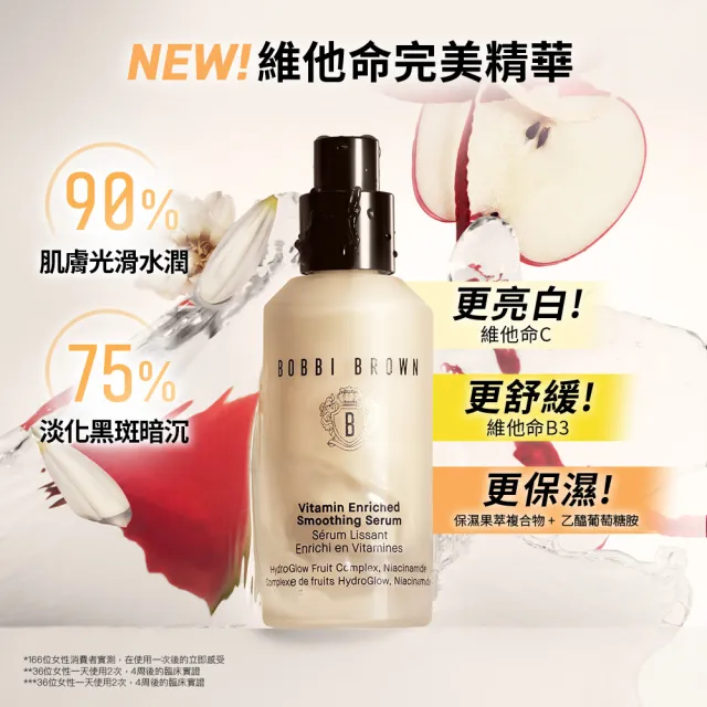 【Bobbi Brown 芭比波朗】維他命完美精華30ml(妝前保養/菸鹼醯胺/維他命C + B3/美白/淡斑精華)