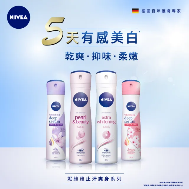 【NIVEA 妮維雅】止汗亮白系列噴霧150ml/乳液50mlx3入(長效止汗)