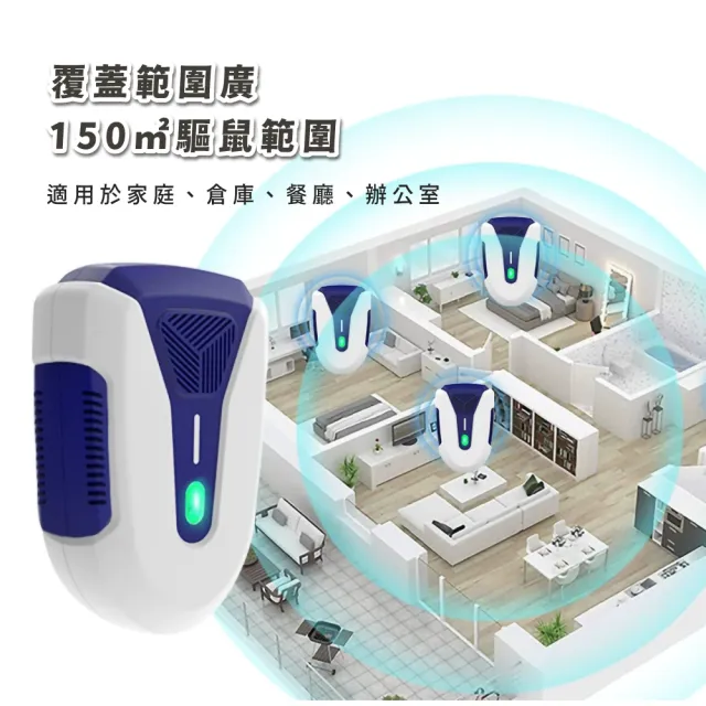 【物理驅趕】360度環繞超音波驅鼠器(大範圍 三檔調節 自動變頻 超聲波驅鼠機 倉庫 工廠 驅蚊器 蟑螂)