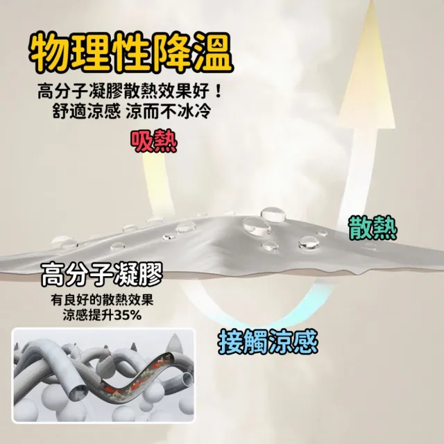 【Petvibe】寵物降溫凝膠涼墊M號(寵物涼墊/寵物降溫涼墊/寵物墊/狗涼墊/狗狗涼墊/貓咪涼墊/寵物涼感窩)