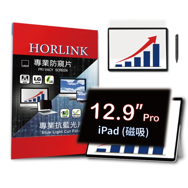 HORLINK iPad Pro 12.9吋 磁吸式螢幕防窺片(防窺/抗藍光/抗眩光/螢幕保護)