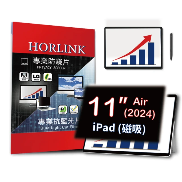 HORLINK 2024 iPad Air 11吋 M2 磁吸式螢幕防窺片(防窺/抗藍光/抗眩光/螢幕保護)