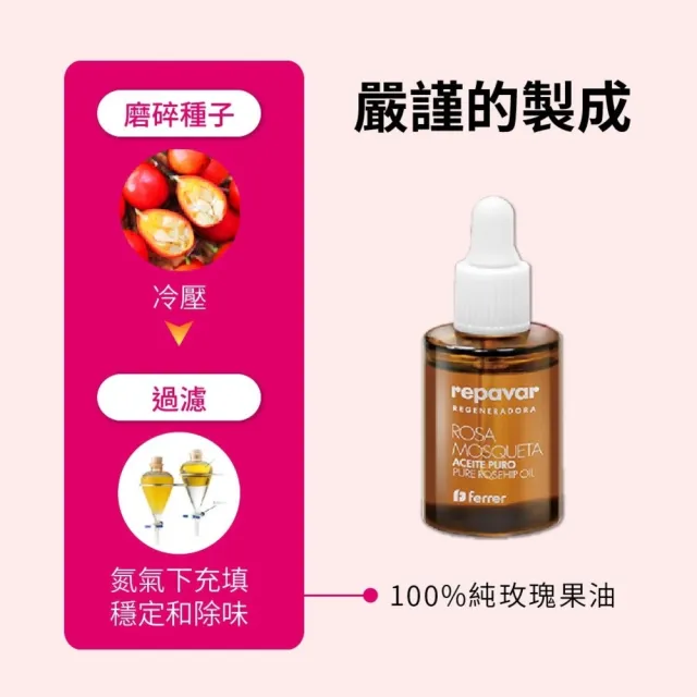 【Repava 芮培菈】100%純玫瑰果油15ml 2入組(乾敏肌救星 / 醫師專業推薦)