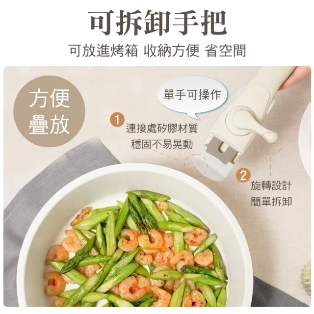 【鼎匠】韓國KimsCook白月光陶瓷不沾鍋具6件組深煎炒鍋/湯鍋(IH爐適用 可拆手把 送導熱板 同NEOFLAM FIKA)