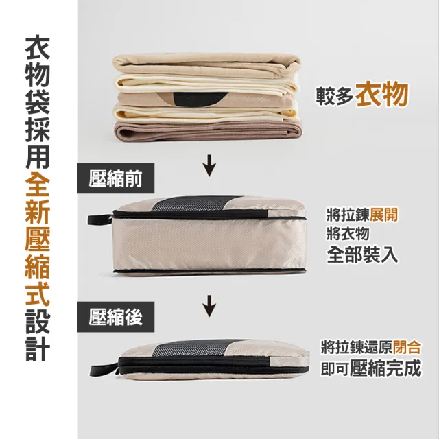 【TAI LI 太力】6件套組旅行夢菱格收納袋雙層拉鏈壓縮袋 出國旅行 旅遊出差 行李箱分類 收納袋