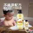 【財神小舖】財虎平安 嬰幼兒二合一洗髮沐浴露500ml 中元必備(新生兒 寶寶 兒童 虎爺 平安 護身 安撫)