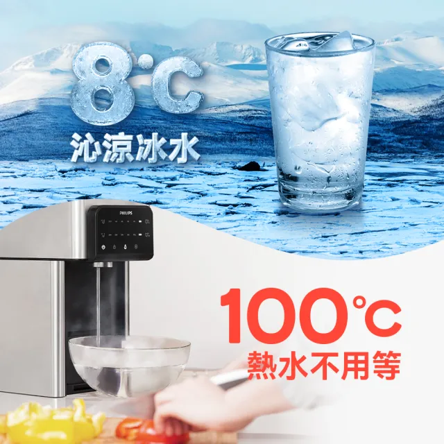 【Philips 飛利浦】2.8L冰溫熱瞬熱式濾淨飲水機ADD5980M(主機內含濾芯)