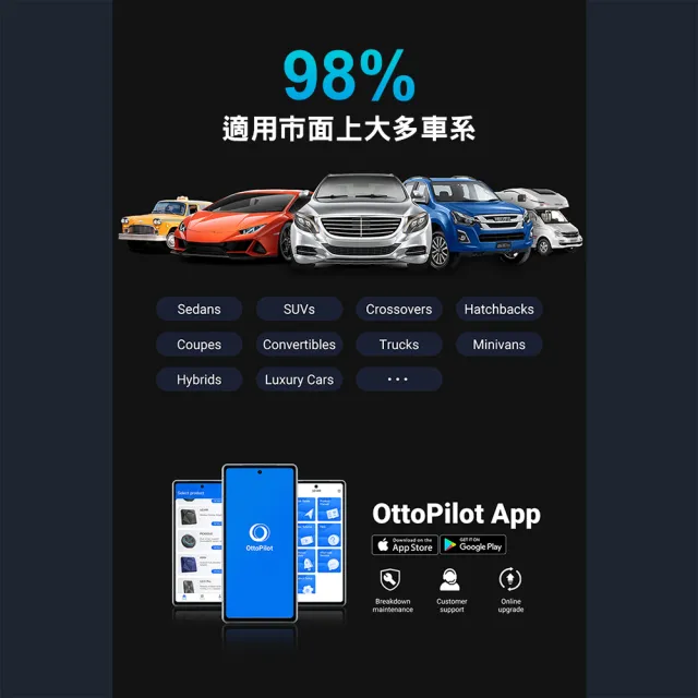 【ottocast】Carplay轉安卓 P3 八核心+128GB內存 車載 安卓盒 applepie PCS46(2024款/隨心所欲自定義)