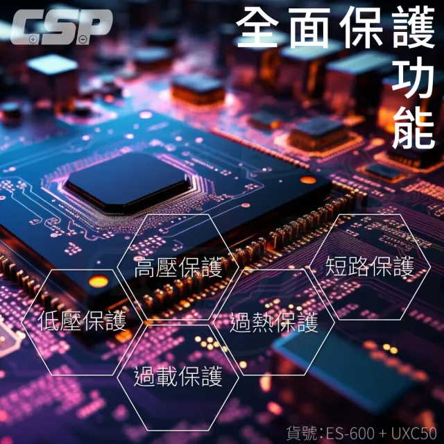 【CSP】ES-600+UXC50(穩定強力供電 600W 純正弦波電源轉換器 緊急用電 停電  戶外 露營 營地)