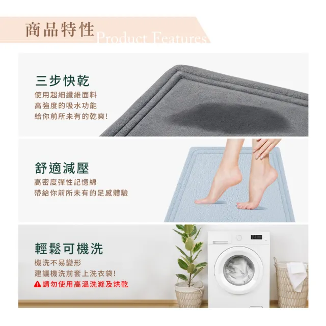 【Comfort+舒適家】QuickDry柔膚快乾記憶綿吸水地墊-灰藍色(瞬吸水/記憶眠/保暖保溫)