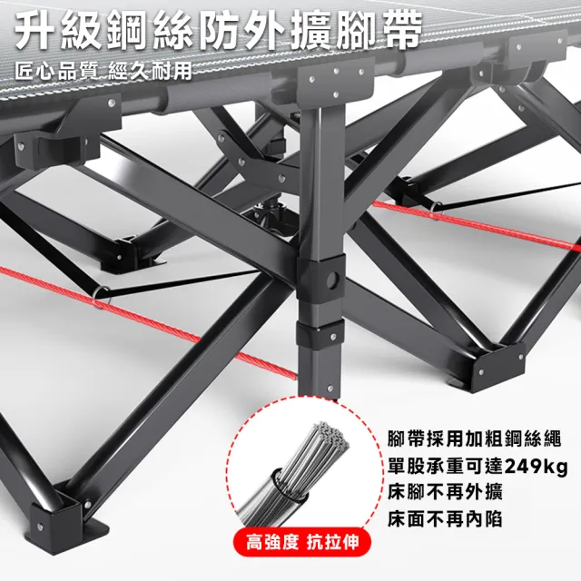 【午憩寶】折疊床 方管商用款+4D枕頭(居家/戶外/辦公/休閒/午休床/行軍床/折疊床/陪護床)