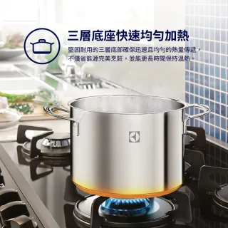 【Electrolux 伊萊克斯】不鏽鋼鍋具五件組(EACWSS5P)