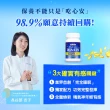 【Suntory 三得利官方直營】魚油 DHA＆EPA+芝麻明E 120錠x3罐組(DHA&EPA、芝麻明、維生素E、維生素D)