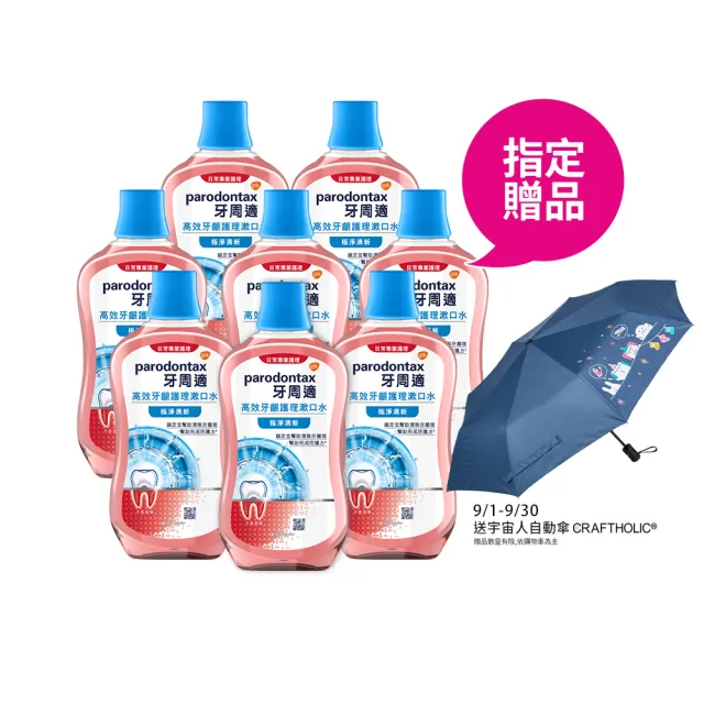 【Parodontax 牙周適】高效牙齦護理漱口水 500mlX8入(極淨清新/溫和薄荷)