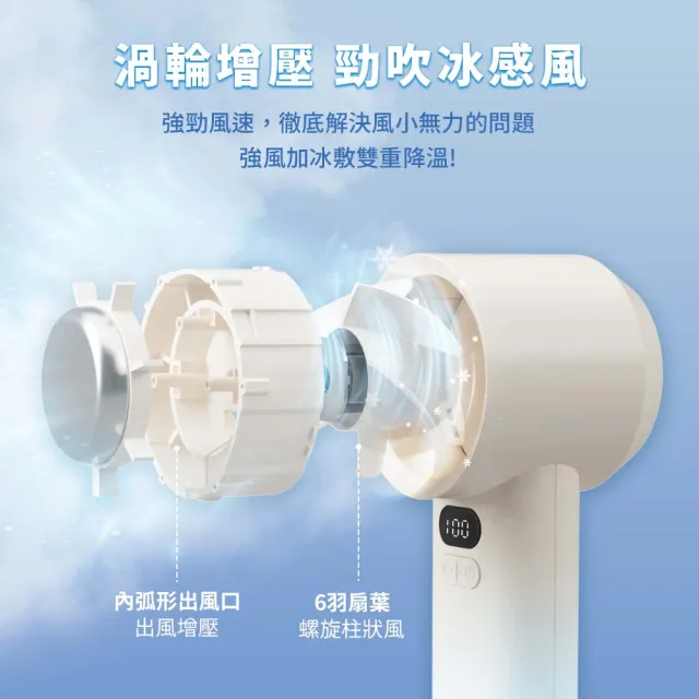 【UNIFUN】100檔冰敷高速手持風扇(製冷風扇 手持扇 冰敷扇 風扇 降溫 冷敷扇 USB風扇 冰鎮扇)