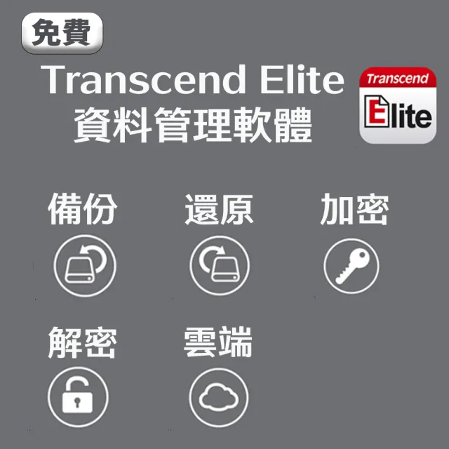 【Transcend 創見】ESD310P 2TB USB3.2 雙介面固態行動碟-櫻花粉(TS2TESD310P)