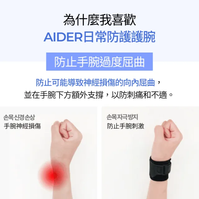 【BodyVine 巴迪蔓】日常防護護腕-1只(韓國時尚護具AIDER聯名 手腕防護 滑鼠手 冰淇淋手 腕關節支撐)