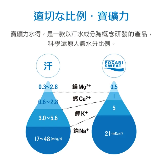 【寶礦力水得】運動飲料345mlx2箱(共48入)