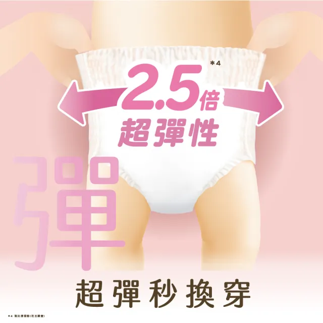 【妙而舒】極透舒膚妙兒褲 M-XL(2箱購)