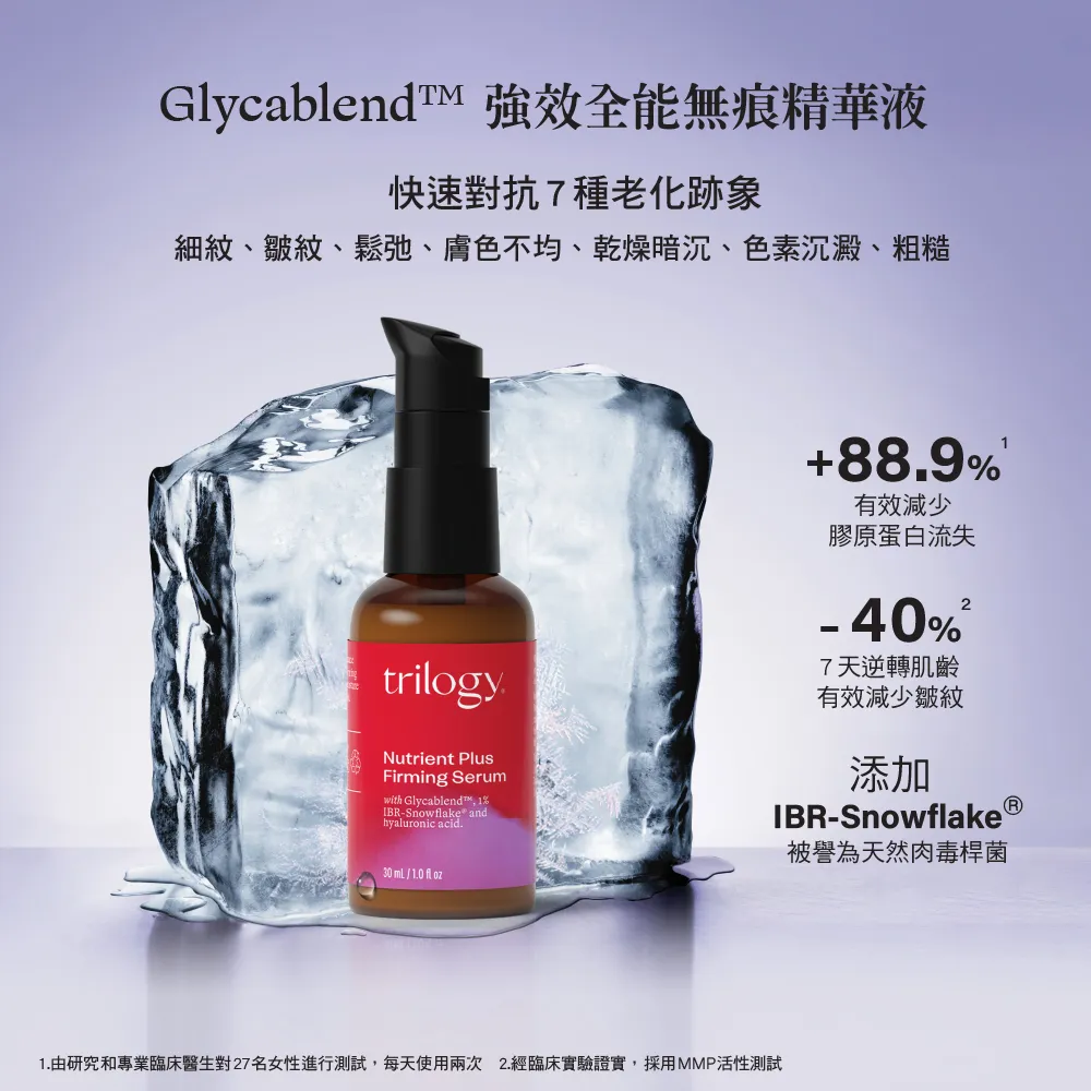 【紐西蘭Trilogy官方直營】Glycablend™強效全能無痕精華液30mL(抗老/精華液/撫紋提亮)