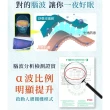 【PP 波瑟楓妮】石墨烯舒曼波循環眼罩2入(眼周循環 幫助睡眠)