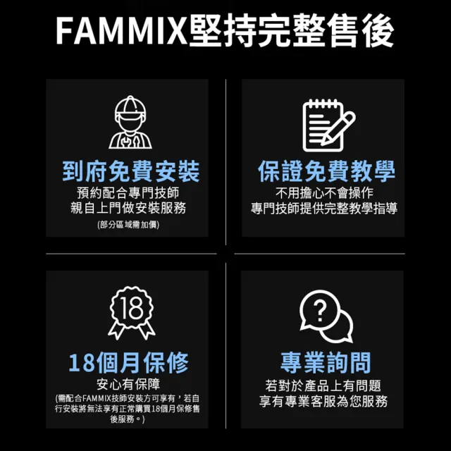 【FAMMIX 菲米斯】SAFER-1 五合一把手式電子鎖/門鎖(指紋感應/密碼解鎖/卡片/鑰匙/NFC/附基本安裝)