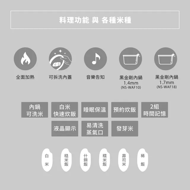 【ZOJIRUSHI 象印】象印*10人份*黑金剛微電腦電子鍋(NS-WAF18WD)