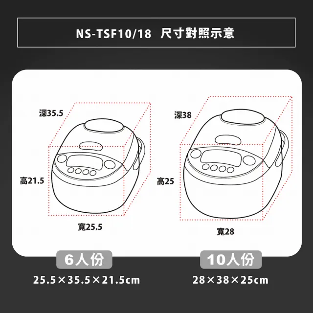 【ZOJIRUSHI 象印】象印*10人*份微電腦電子鍋(NS-TSF18)