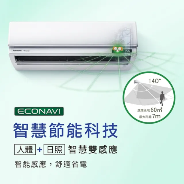 【Panasonic 國際牌】2-4坪+2-4坪一對二變頻冷暖分離式冷氣(CU-2J45FHA2/CS-UX22BA2+CS-UX22BA2)