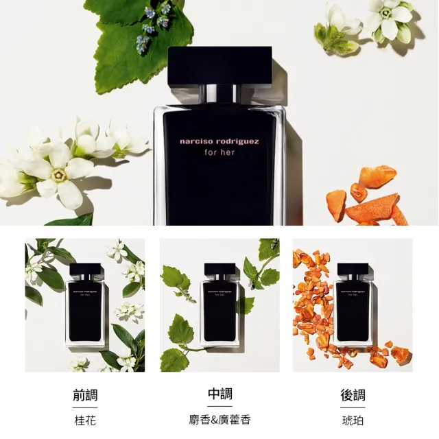 【NARCISO RODRIGUEZ納西索 官方直營】for her 沐浴香蜜 200ml