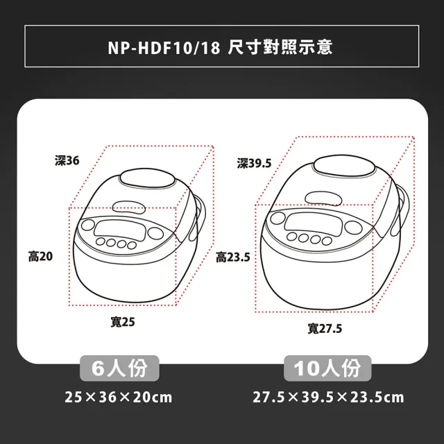 【ZOJIRUSHI 象印】象印*10人份*IH豪熱沸騰微電腦電子鍋(NP-HDF18)