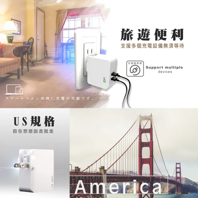 【Silicon Power】USB智能充電器2.4A(充電器/豆腐頭/充電/雙孔充電頭/USB充電頭)