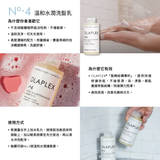 【OLAPLEX 歐啦】4號溫和水潤洗髮乳250ml