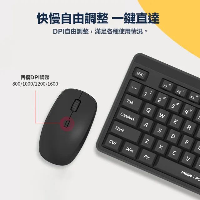 【MIIIW 米物】無線鍵鼠套裝 PB01(小米鍵盤 小米滑鼠 無線鍵盤滑鼠 鍵盤 無線鍵盤 鼠標 滑鼠 辦公鍵盤)